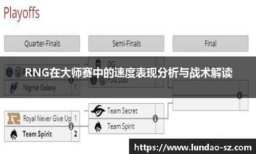 RNG在大师赛中的速度表现分析与战术解读