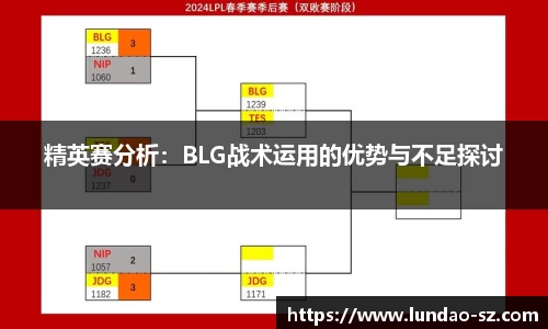 精英赛分析:BLG战术运用的优势与不足探讨