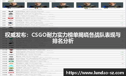 权威发布:CSGO耐力实力榜单揭晓各战队表现与排名分析