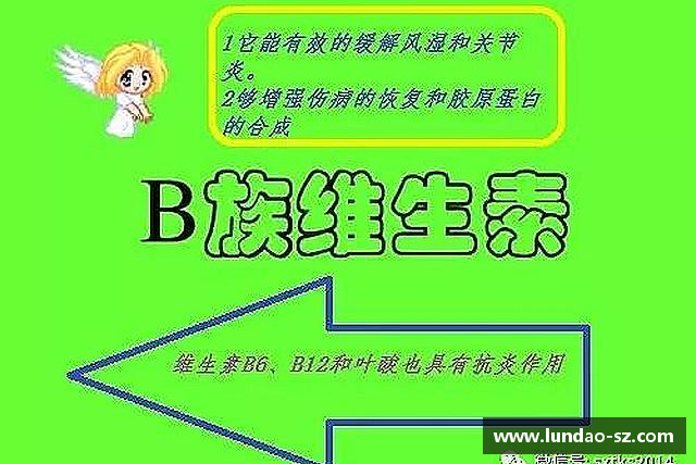 认识Bwin体育